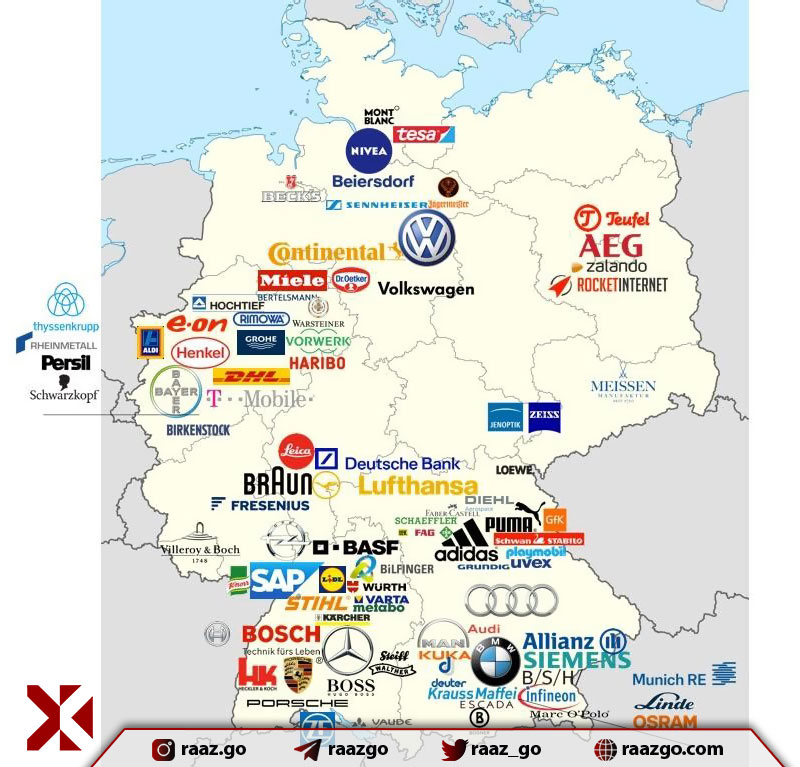 اقتصاد شرکت های آلمانی